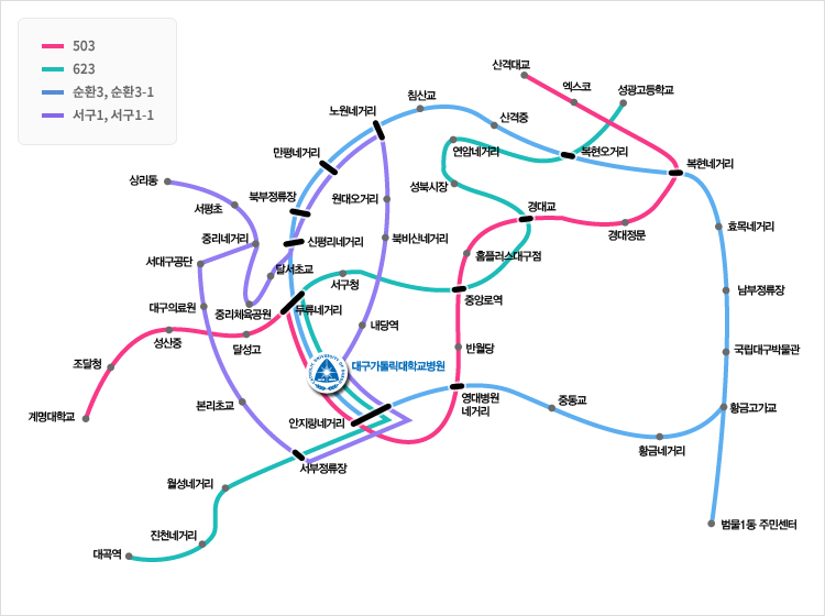 빨강색선(503), 연두색선(623), 하늘색선(순환3, 순환3-1), 주황색선(서구1, 서구1-1) 노선안내