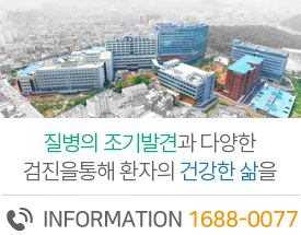 information 1688-0077