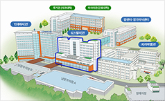 병원안내 이미지